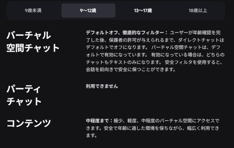 12歳未満
