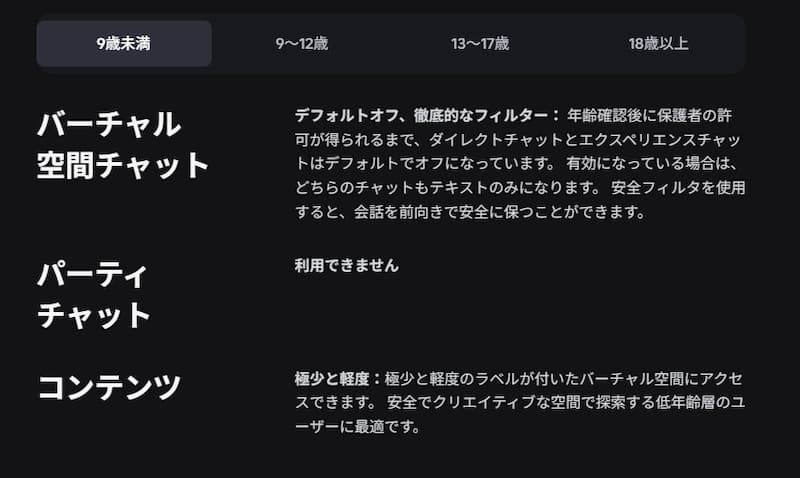 9歳未満