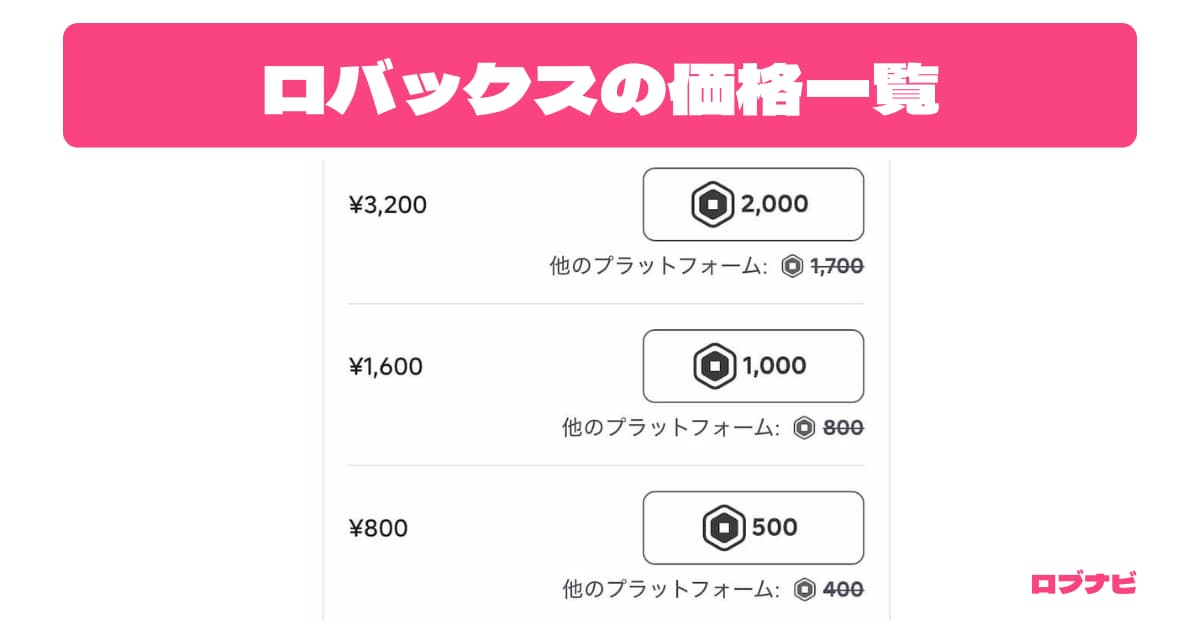 ロバックス(Robux)の価格一覧のアイキャッチ